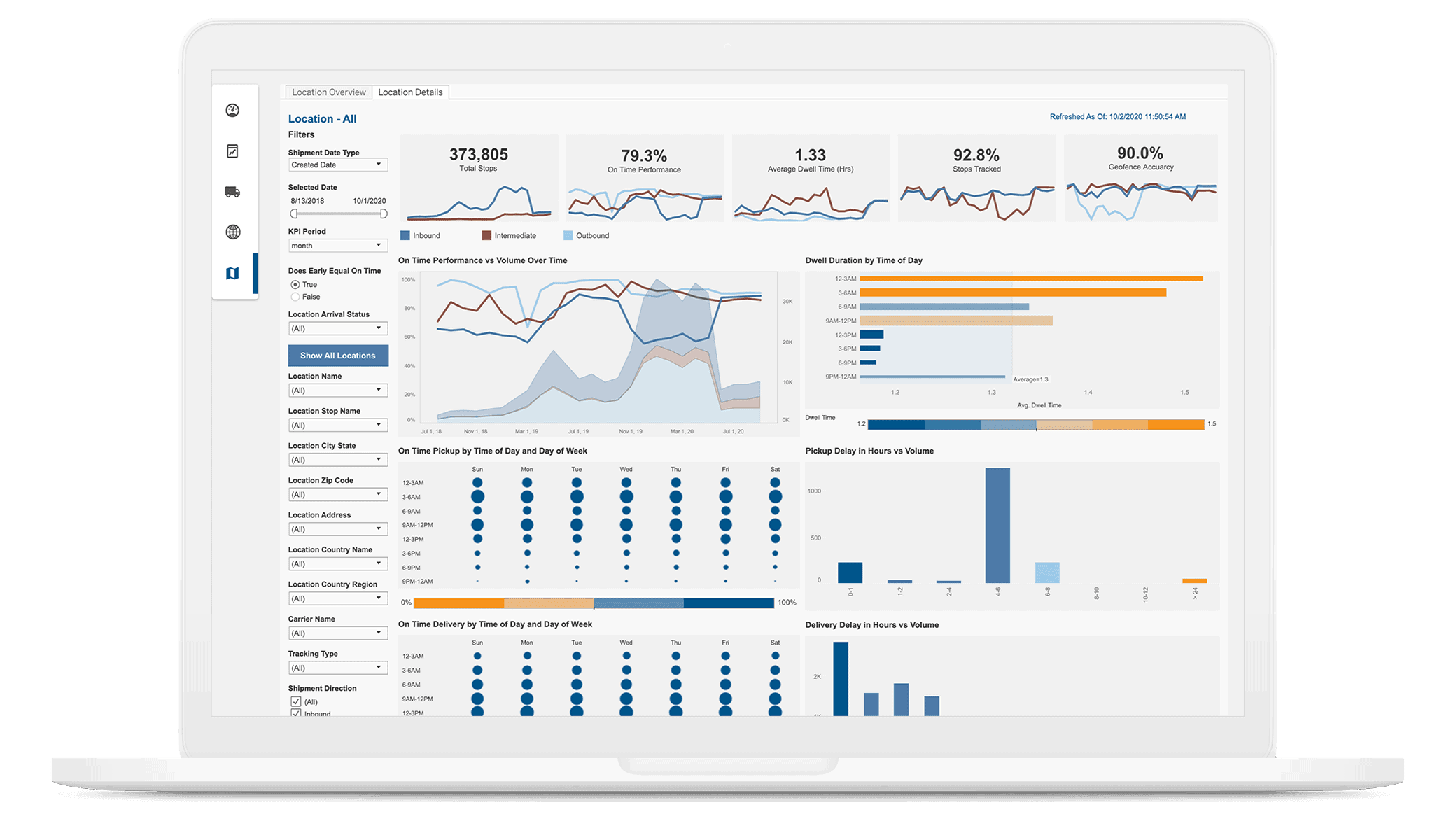 project44 adds key capabilities to Advanced Visibility Platform - Logistics  Management